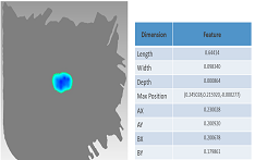 dent-corrosion-analysis